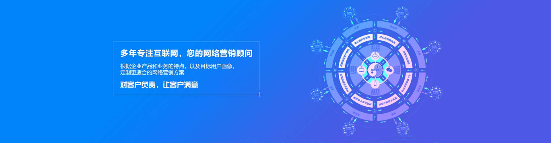 孝义微信信息流